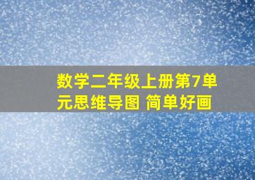 数学二年级上册第7单元思维导图 简单好画